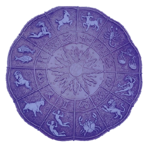 Vedic Astrology Reading: Best Timing of Events